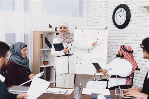 Saudi Nationals Recruitment – Saudization & Feminization – www