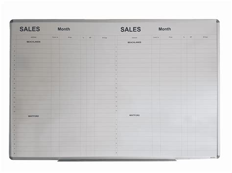 Realtor Sales Board White Boards Notice Boards