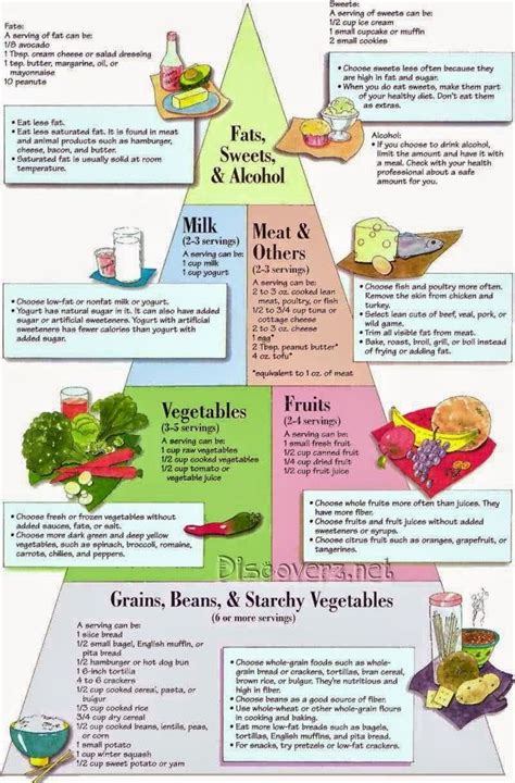 pin on diabetes diet plan