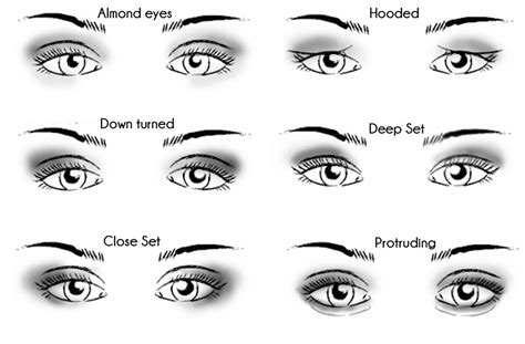 Primer helps to keep your eye shadow in place by. 5 Makeup Tips For People With Hooded Eyes - SarahNajafi.com