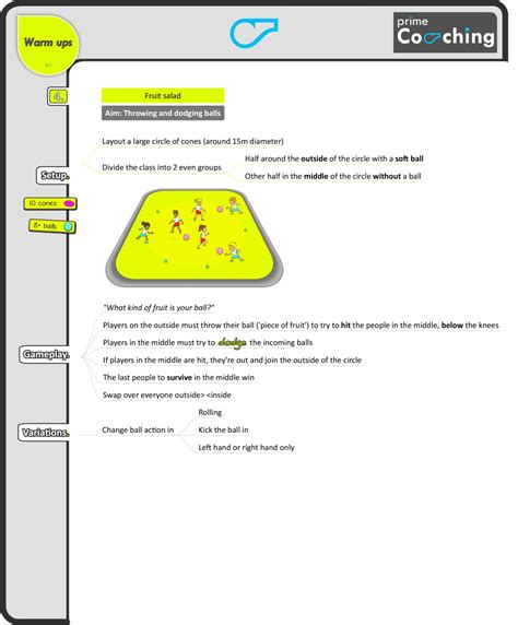 8 Great Pe Warm Up Games Artofit