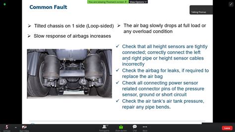 Wabco Ecas System Overview Electronically Controlled Air Suspension