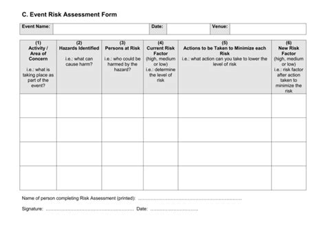 C Event Risk Assessment Form