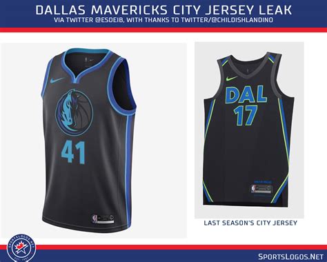 Shop dallas mavericks jerseys in official swingman and mavericks city edition styles at fansedge. Clippers, Blazers, Kings, Mavs Latest NBA City Leaks ...