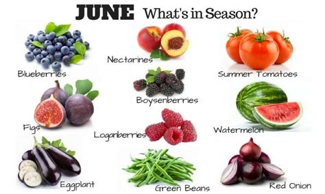 The Ultimate Guide To Buying Fruits And Vegetables In Season Fruits