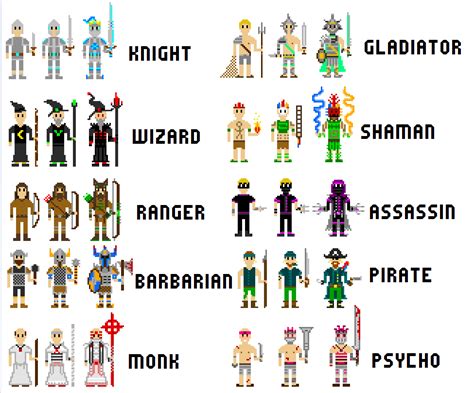 Fantasy Rpg Classes Sprites By Aob Productions On Deviantart