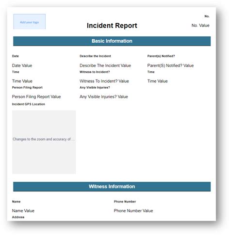 Incident Report Examples And Templates Gocanvas