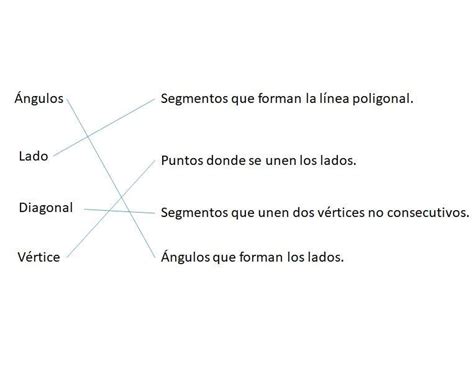 1 Une Con Flechas Concepto Lado Vértice Ángulo Diagonal Definicion Segmentos Que Unen Dos