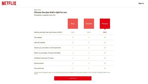 Hanya amerika serikat dan jepang. Apa Itu Netflix Malaysia - Panduan Lengkap Cara ...