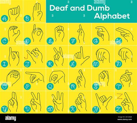 Vector Illustration Of Deaf And Dumb Alphabet Designation Of English