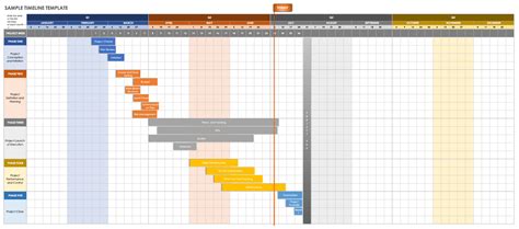 Project Timeline Templates For Excel
