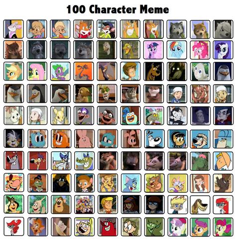 My Favorite Animated Characters Meme By Hunterxcolleen On Deviantart