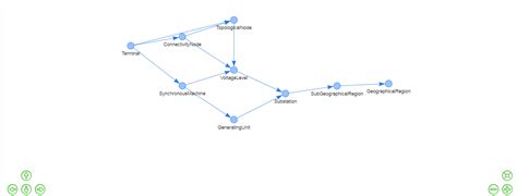 Python Package For Creating And Visualizing Interactive Network Graphs