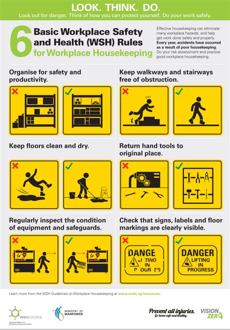 6 Basic Workplace Safety And Health Wsh Rules For Workplace Housekeeping