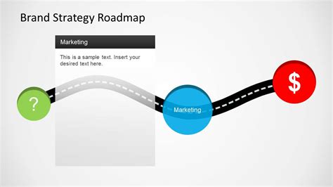Brand Strategy Roadmap Template For Powerpoint Slidemodel