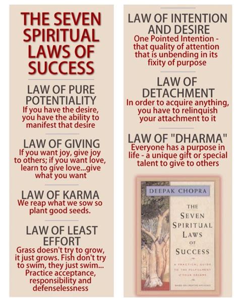 The Seven Spiritual Laws Of Success It S One Of My Favorite Books Filled With Simple Truths To