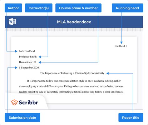 Creating An MLA Header What To Include How To Format It