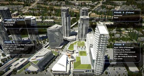 This Is What the Future of Downtown Surrey Looks Like (Video)