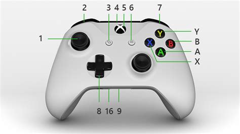 Get To Know Your Xbox One Wireless Controller Xbox Support