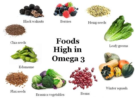For more, see the list of foods with. 15 Surprising Foods That are Very High in Omega 3 | 10 ...