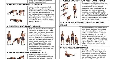 3 circuits of 10 exercises15 seconds rest between each exercise2 minutes rest between each circuitrepeat 3 days/week. Men's Health Spartacus Workout 2012 | Workouts | Pinterest ...