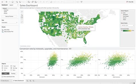 Tableau Software Review 2022 Pricing, Features, Shortcomings