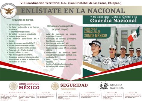 Chiapas Y México Te Necesitan Sé Parte De La Guardia Nacional