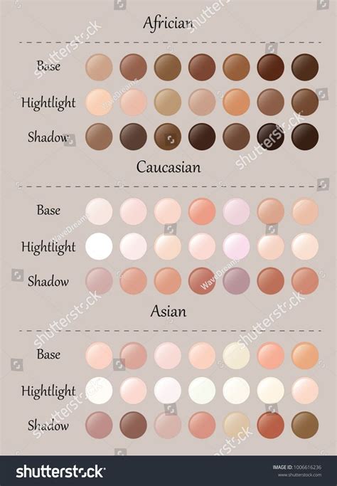 Skin Color Names Chart