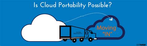 Will We Ever Reach Cloud Portability