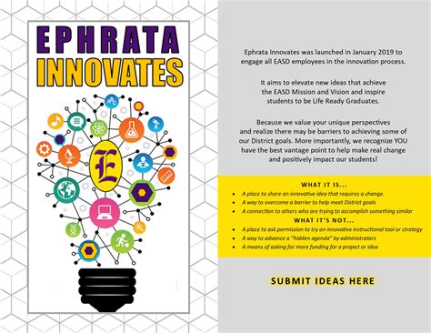 Staff Links | Ephrata Area School District