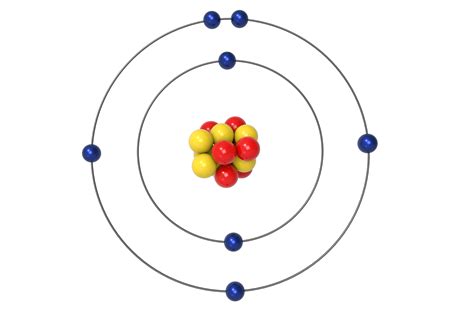 Labeled Diagram Of An Atom Parts Of An Atom Table And Labeling Gambaran