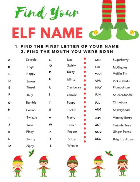 Christmas Elf Name Generator Printable