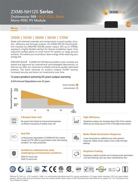 Znshine Solar Zxm6 Nh120 365 M 365watt 120 12 Cells Monocrystalline