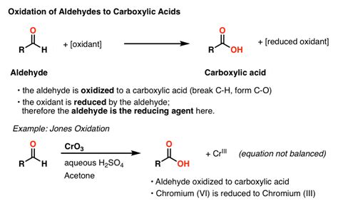 Reducing Sugars — Master Organic Chemistry