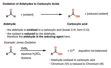And that aldehyde group gives positive test with fehling's solution. Reducing Sugars — Master Organic Chemistry