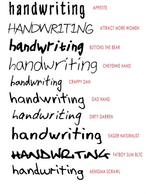 Design Context Handwriting Fonts