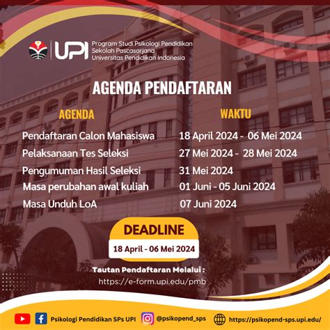 PMB SEMESTER GANJIL PRODI PSIKOLOGI PENDIDIKAN SPS UPI 2024 2025