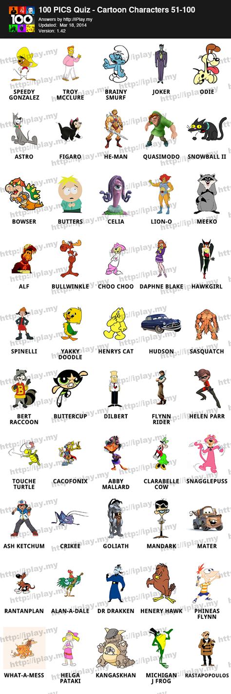 Check spelling or type a new query. 100 Pics Cartoon Characters Answers | iPlay.my