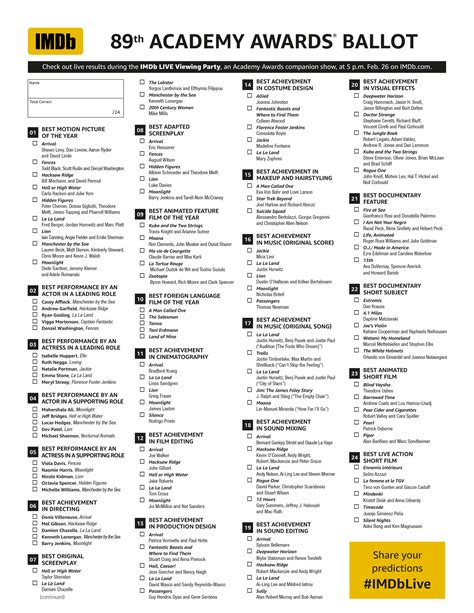 The Best Oscar Nominations 2020 Printable List Ruby Website