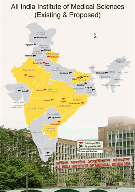 This boom not only brought a number of international cryptocurrency exchanges to india but also led to the development of multiple domestic. List of All India Institutes of Medical Sciences | My India