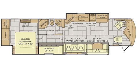 Choose a house plan that will be efficient. Full Specs for 2017 Fleetwood Discovery LXE 40G RVs ...