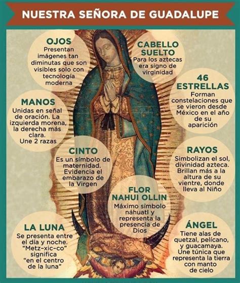 Poesías Oraciones Cuentos Nuestra SeÑora De Guadalupe