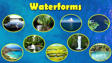 Different Kinds Of Waterformslake River Ocean Strait Bay Pond