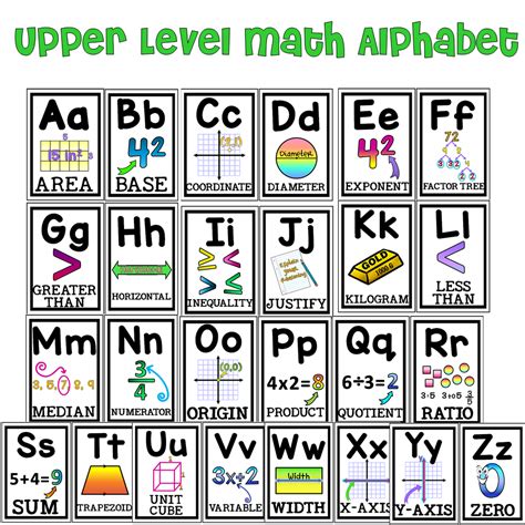 Math Alphabet For Classroom Display Upper Level