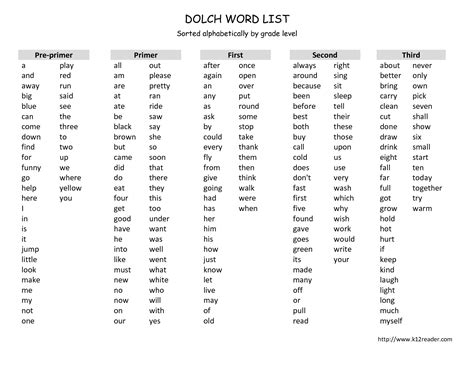 Sight Words Dolch Printable Words Print