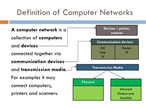 This chapter shows you how their robots crawl the internet to find your site and put having trouble with any of the definitions in this section? computer definition - DriverLayer Search Engine