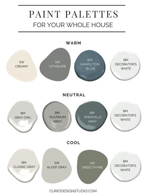 Paint Palettes For Your Entire House Curio Design Studio