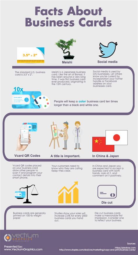 If they put it in their pocket without a second look, you've failed at a good first impression. What Makes a Business Card Effective [Infographic ...