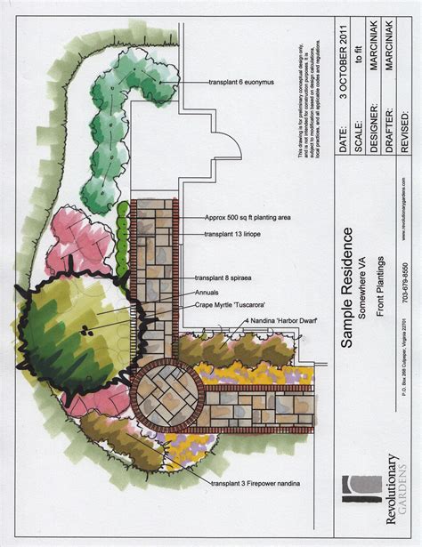 Landscape Design For Small Yards Case Study Townhouse Front Yard