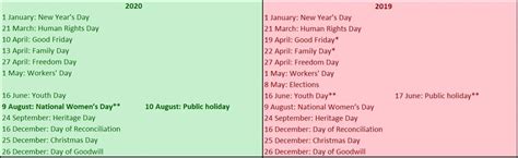Public Holidays South Africa Gambaran